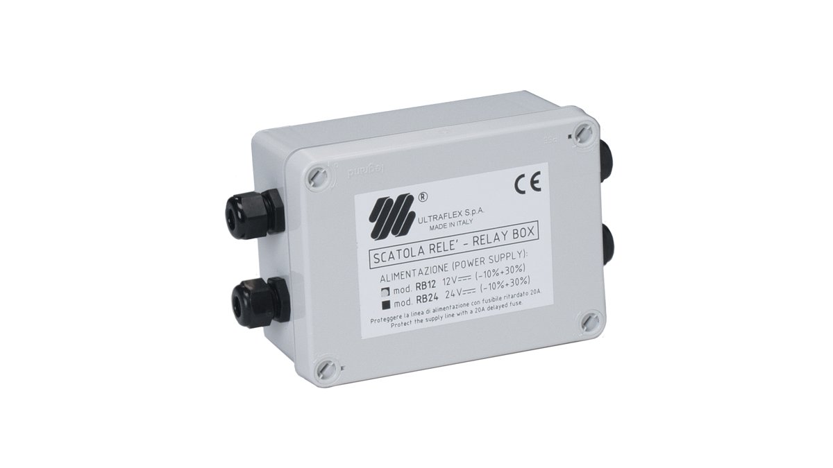 Uflex 12-20