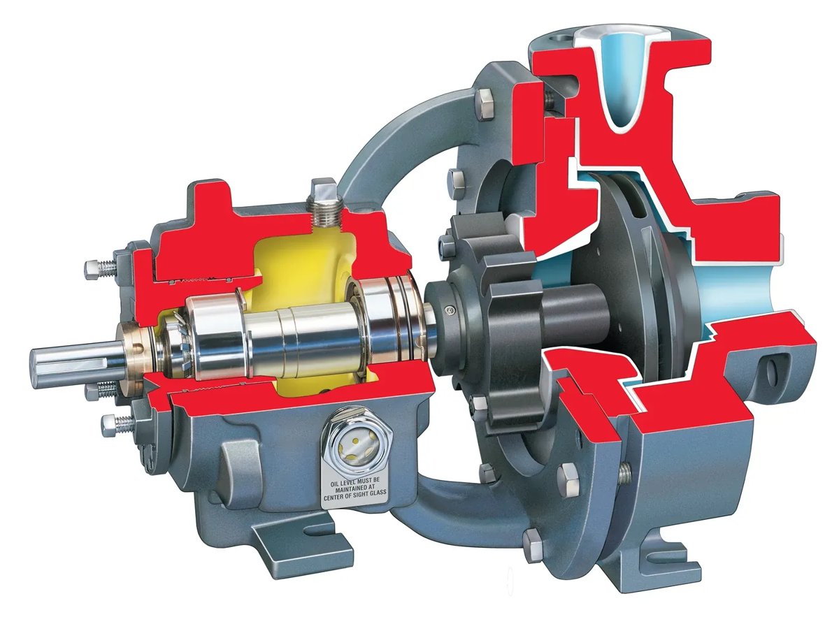 Flowserve GR Series Gear Pump