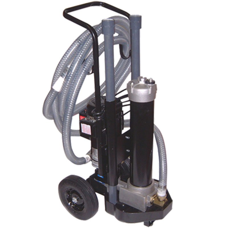 HYDAC Part Number 2565208, OFCSP109BN10B14, Air Operated Mobile