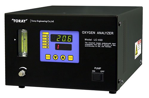 RKI Instruments LC450A