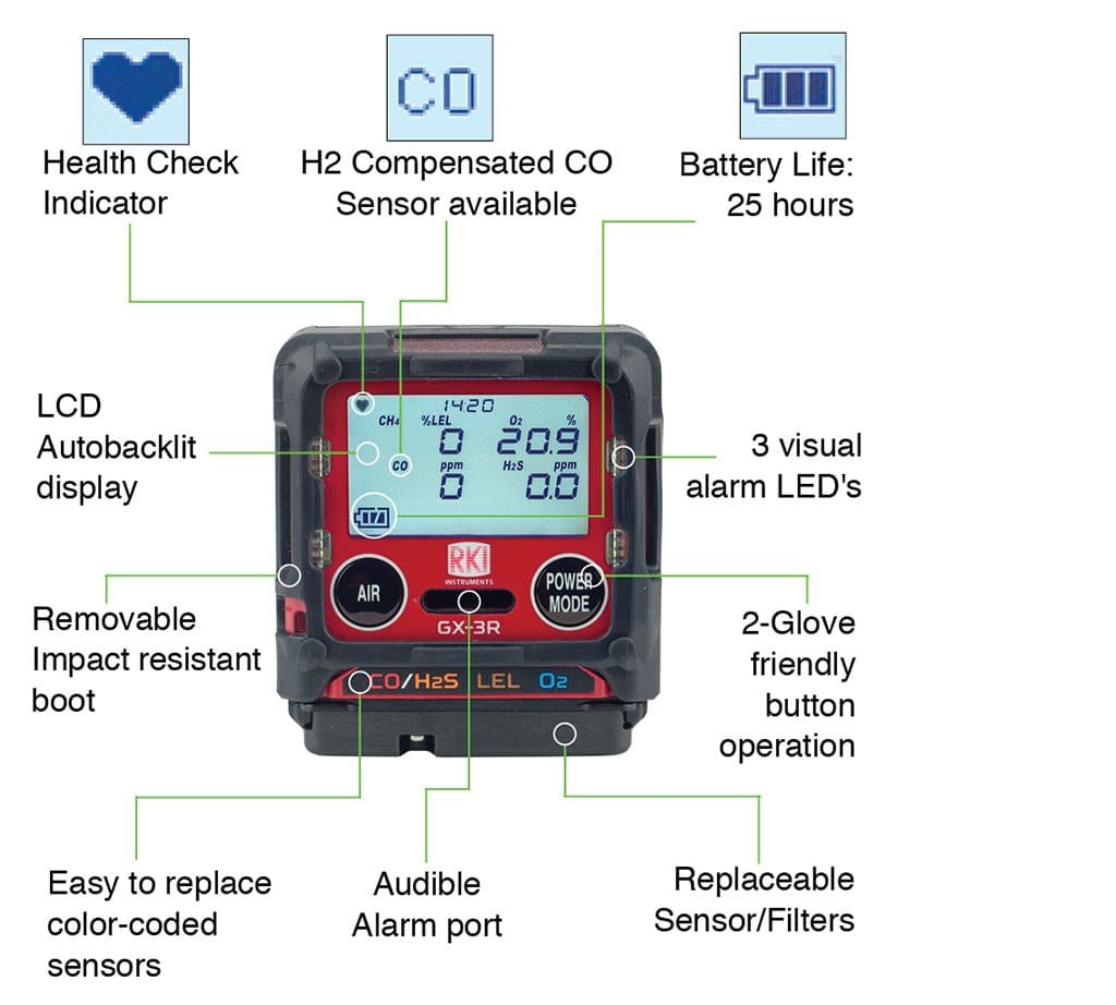 RKI Instruments ESM-01