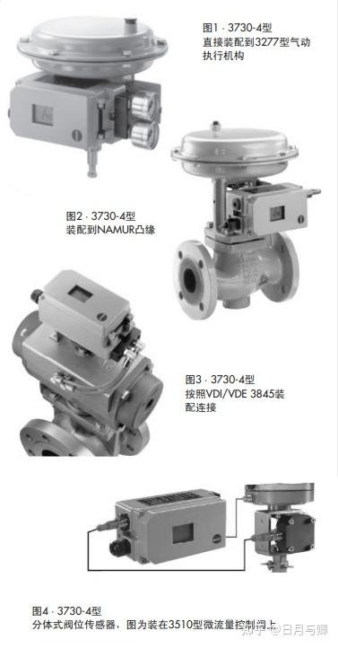 Samson Type 3730-4