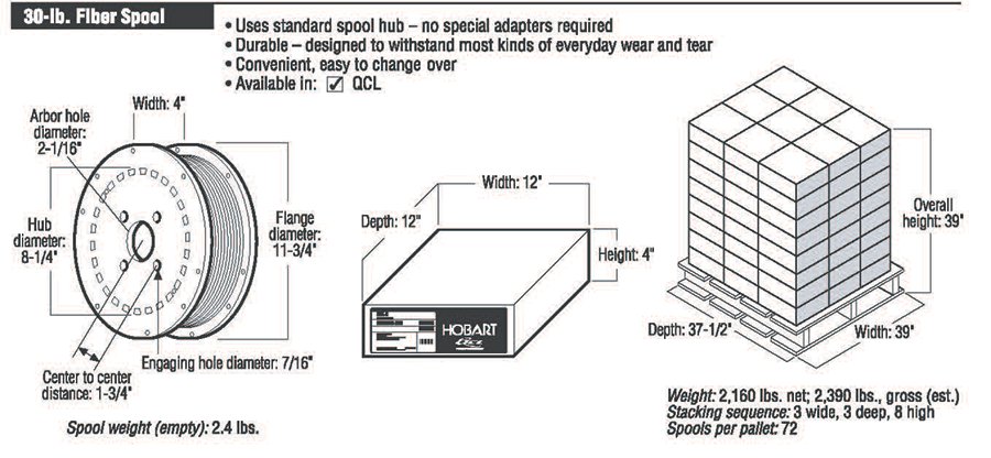 Tien Tai Electrode (Kunshan) FabCO 309LT1 / M21
