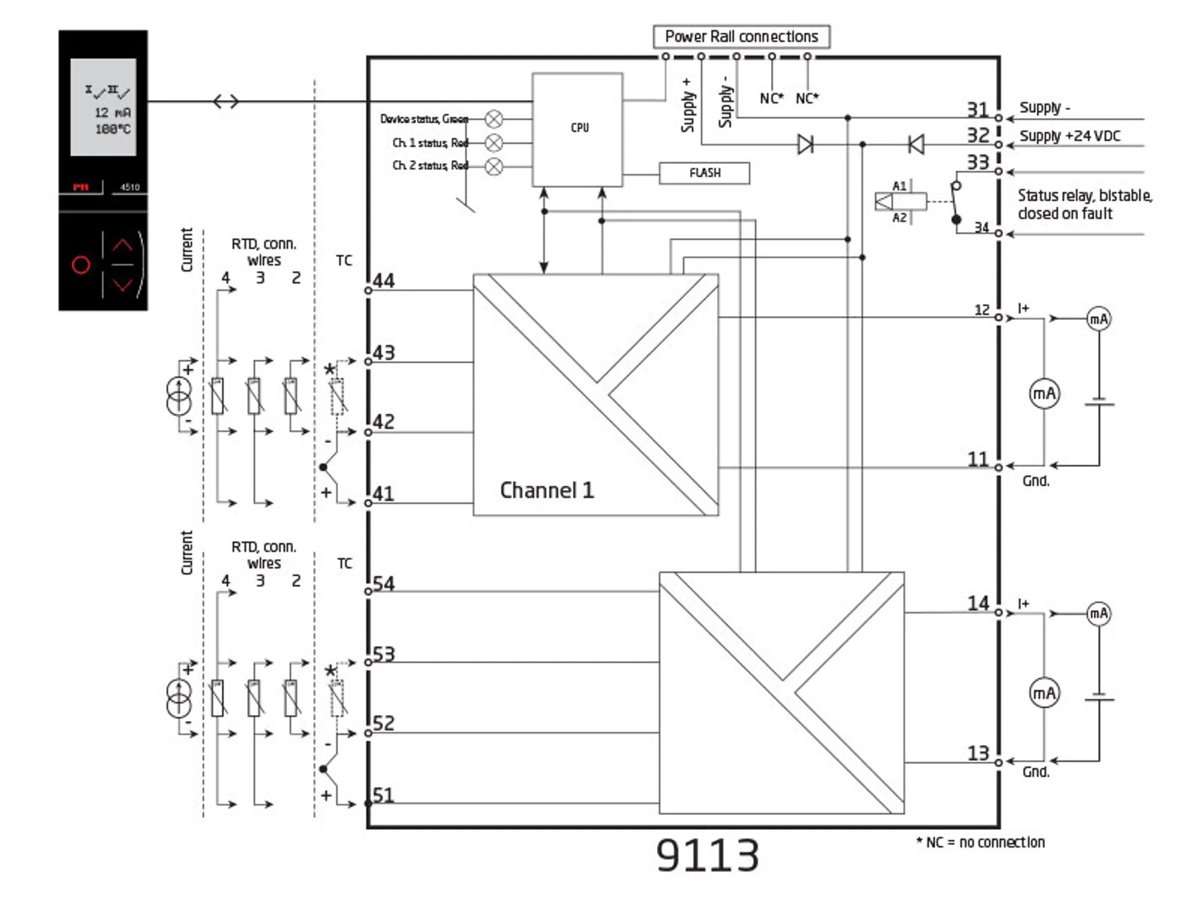 Eta Plus Electronic 3100BK MK3