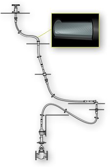 Armaturen-Wolff Friedrich H. Wolff tramistec®