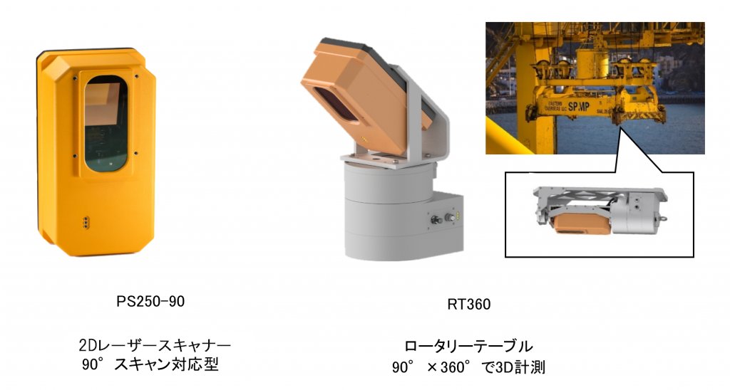 Tamaya Technics PS250-90