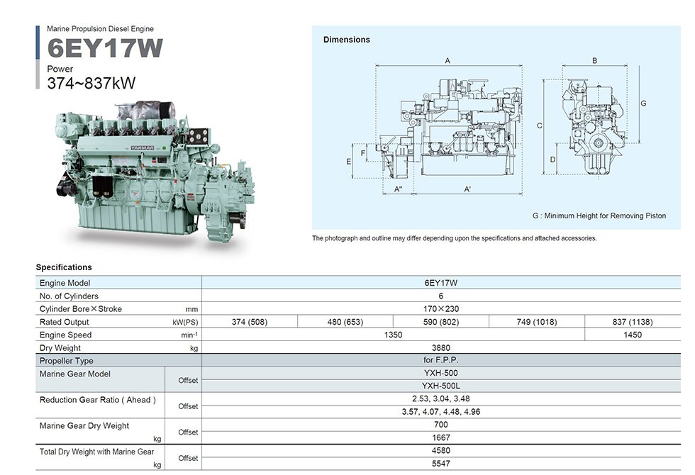 Yanmar 6EY17W