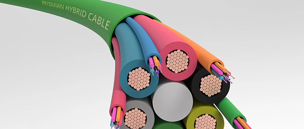 Prysmian Tianjin Cables HFX-ISU 250 V & HFX-ISOU 250 V (TEMA-TI & TEMA-TIO)