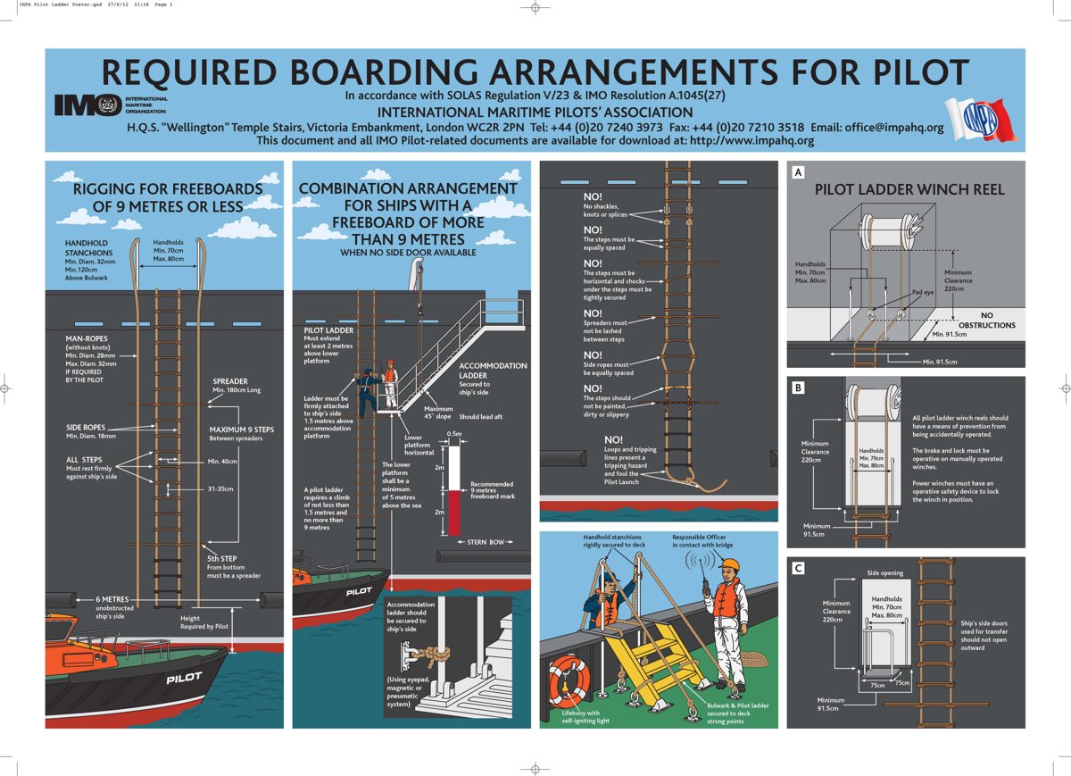 ZIPA Marine Wholesale Limited PL