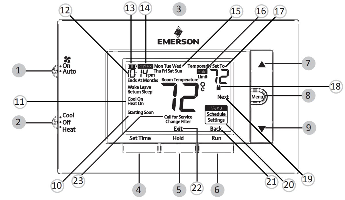 Emerson Type 161EBHM