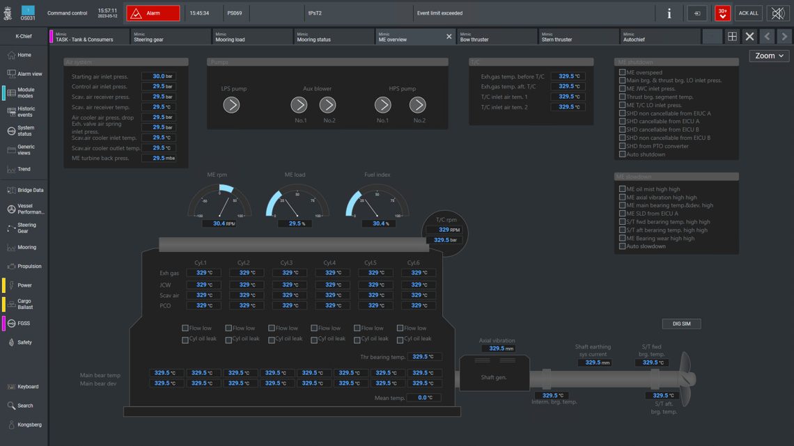 Kongsberg Maritime Automation system, DataChief 1000