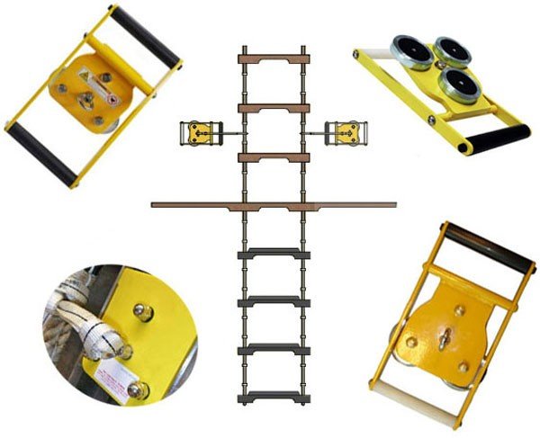 Jiangyan City Marine Outfitting Pilot Ladder
