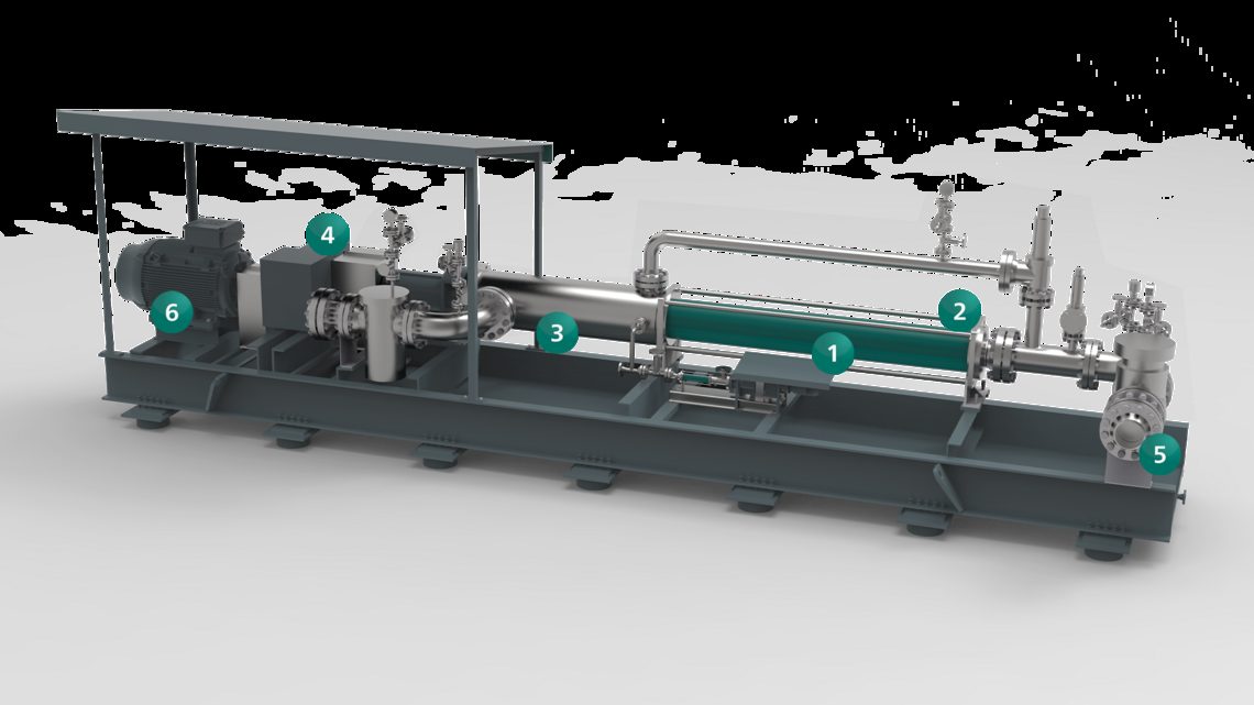 Netzsch NEMO Multiphase