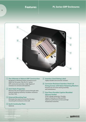 HAWKE International, A member of the Hubbell Group PL6 Series, PL7 Series, S Series, EJB Series