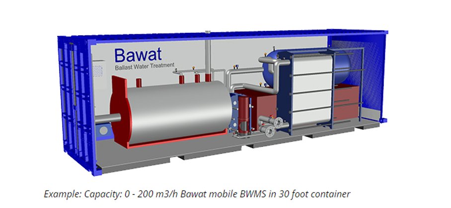 Bawat 200 m3/h Bawat mobile