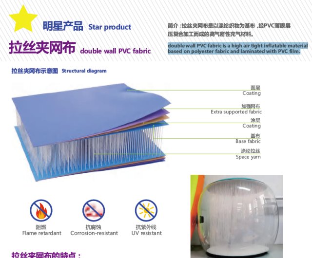 GuangDong TianJin New Material Certificate MEDD0000041