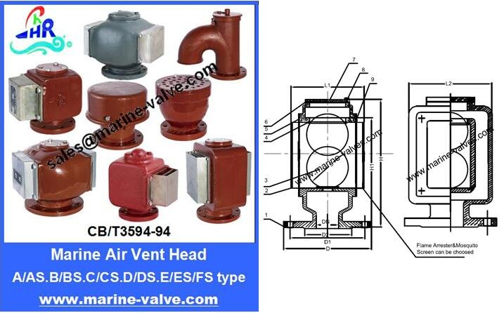 Taixing Haixing Marine Machinery CB/T3594-94 FS, CB/T3594-94 DS, CB/T3594-94 ES, CB/T3594-94 D/E