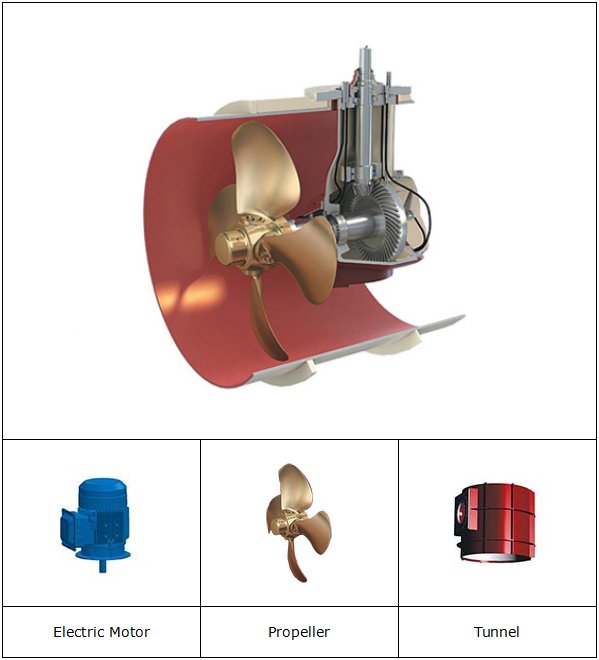 Cat Marine Power CMP-TT-4000 stern