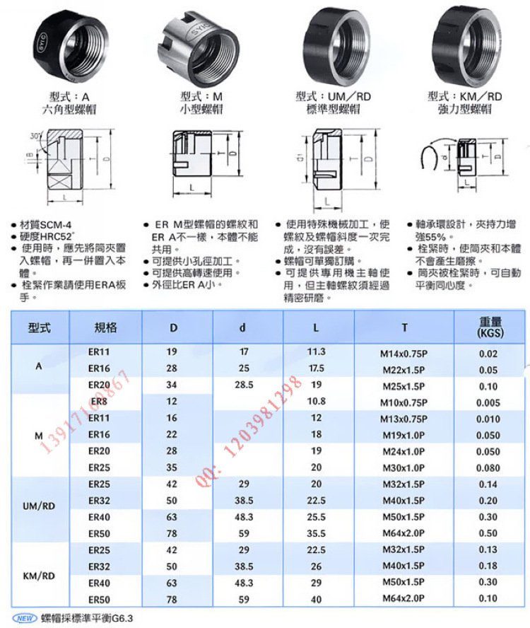 Yixing Boen Enterprises Extension Rod ER-1/2