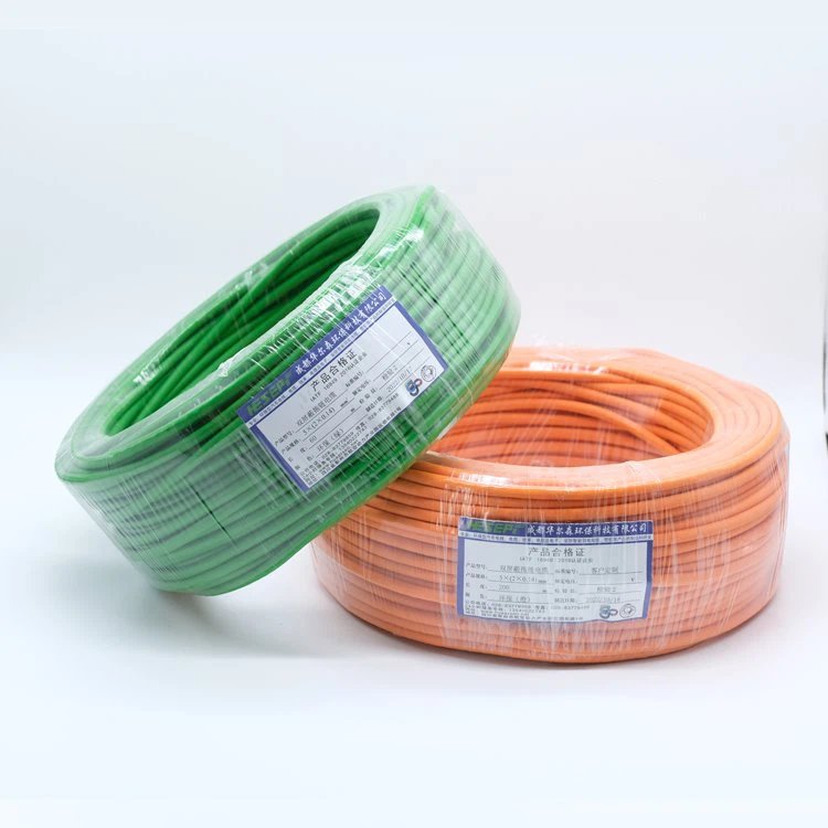 Dalian Yongxu Wire & Cable Manufacturing CJPJ85/NC/NSC, CJPJ95/NC/NSC, CJPF86/NC/NSC, CJPF96/NC/NSC