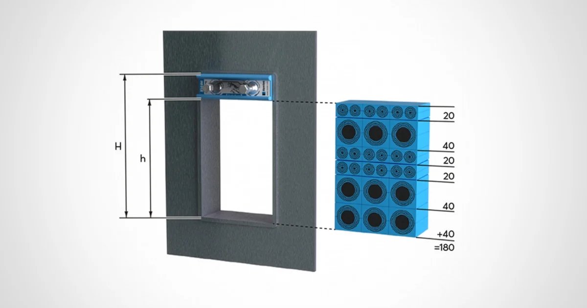Roxtec GK Packing System - with fix diameter sealing technology: SPK and RM series (for aluminium divisions)