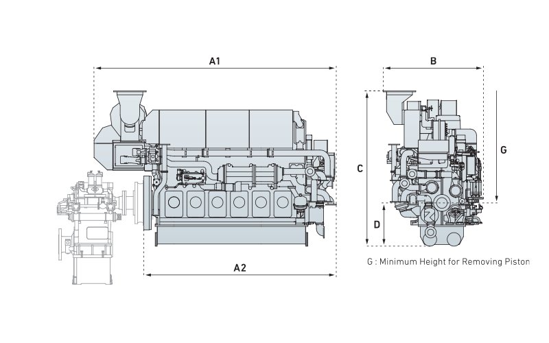 Yanmar 6EY33W