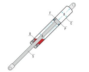 Uflex USS120-30