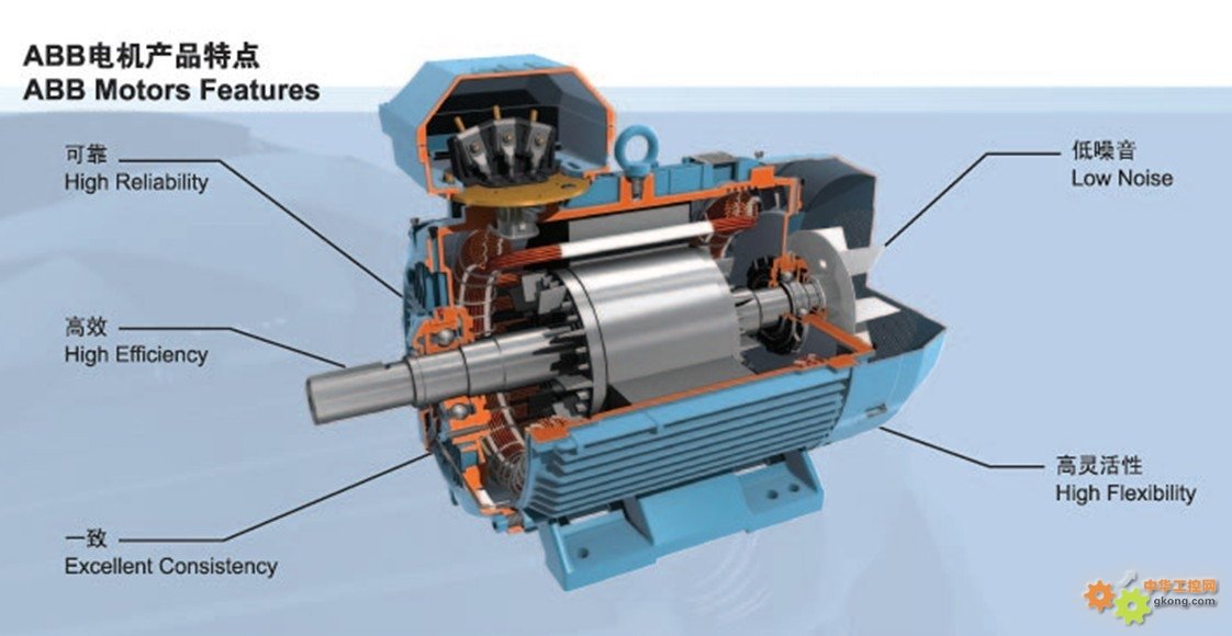ABB Marine 112 M4A