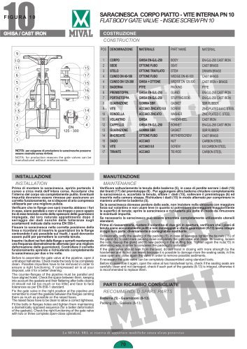 Hanla IMS TMPG-1001144