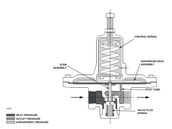 Emerson 1F250336012