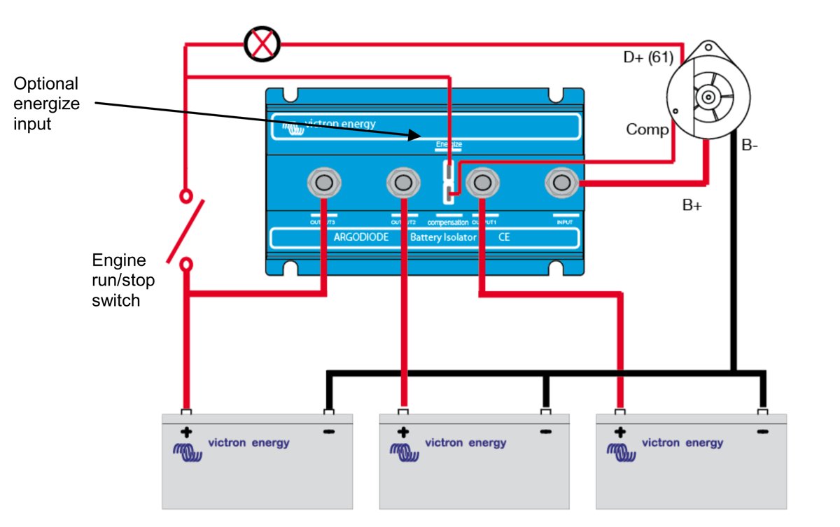 Victron Energy 140-3AC