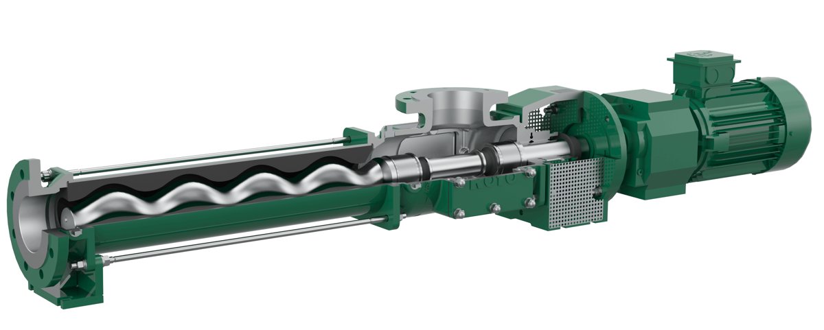 Roto Pumps P-Range Progressive Cavity Pump