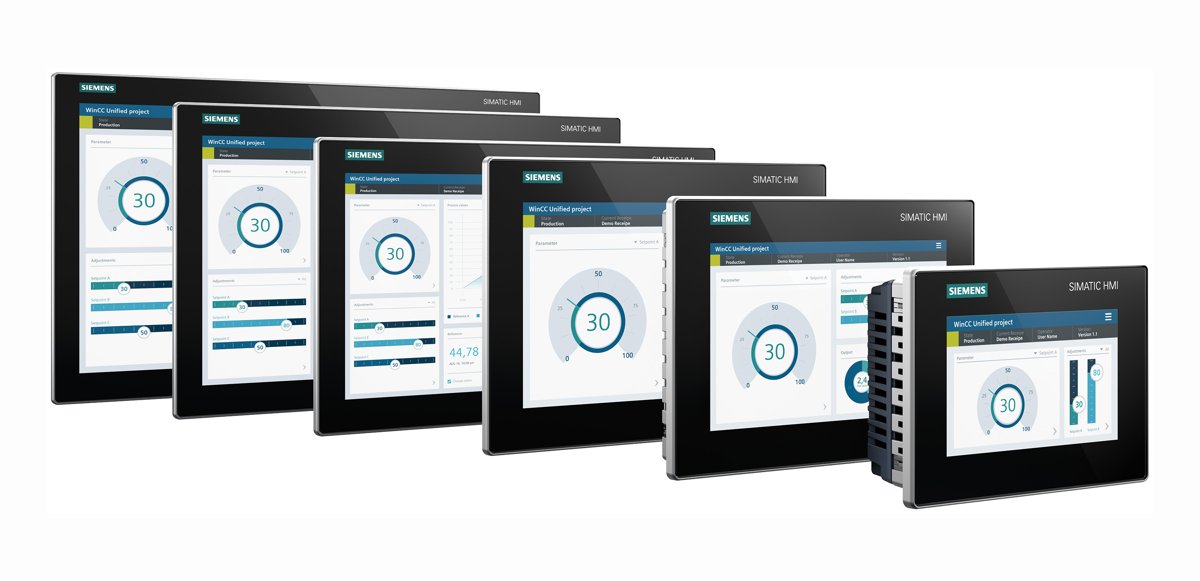 Siemens AG SIMATIC Type Test HMI Panel System: Comfort Panel, Mobile Panel, Key Panel, Unified Comfort Panel, Connection Box