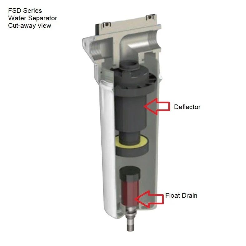 Hi Fuji AFDS 515 Series