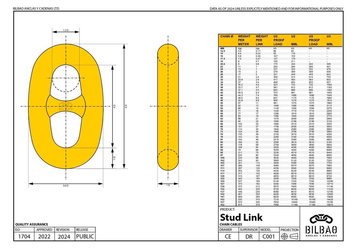  Stud-Link Chain 58mm Grade R3S