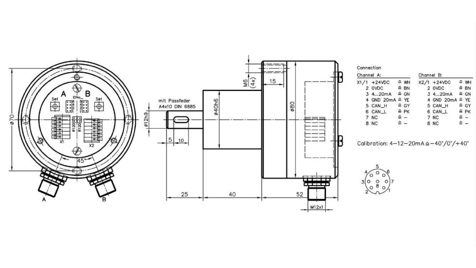 Dr. E. Horn EGD50.5X and EGD50.7X
