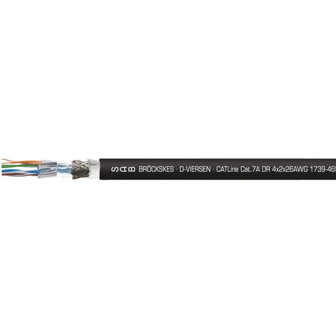 SAB Bröckskes Cat.7A DR 4x2x26AWG 1739-4651 C