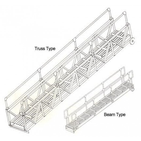 Undertun Industri 8.5m Four Sections Aluminium Telescopic Gangway