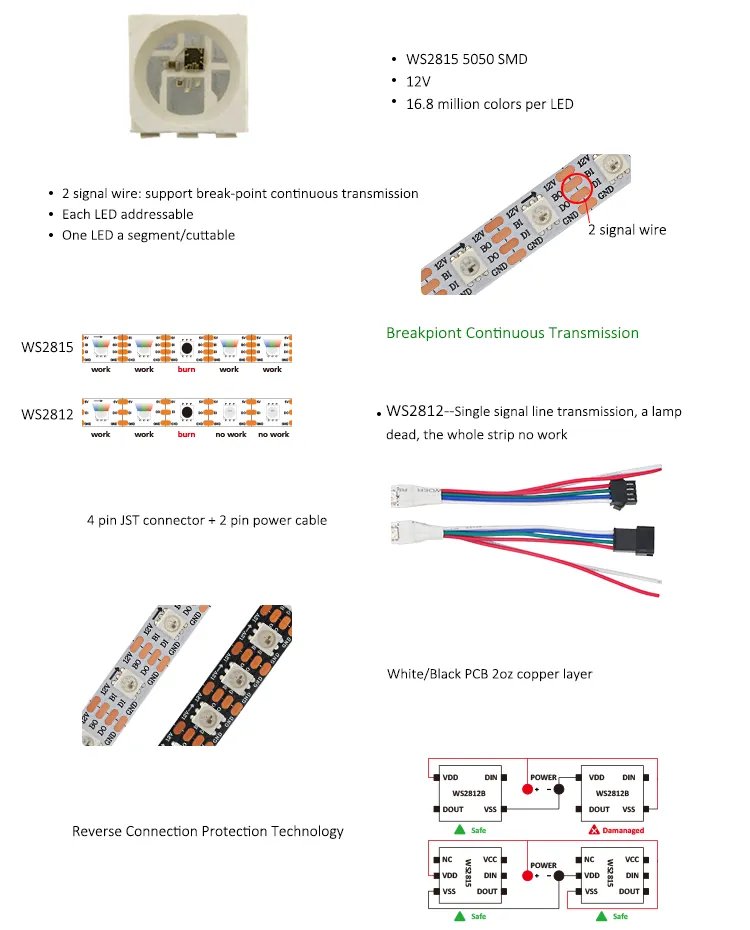 Happich LED Strip 444A198 ( 2wire ), 444A199 ( 3wire ), 444A088 ( 3wire )