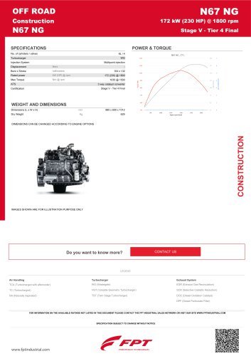 FPT Industrial N67 280
