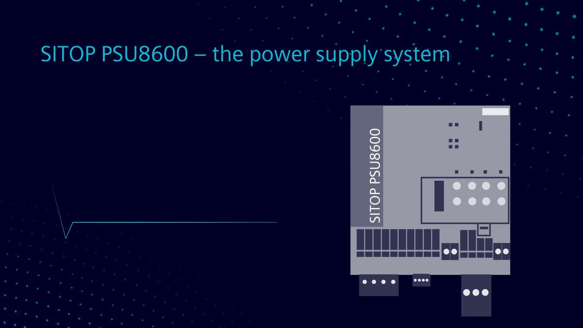 Siemens AG Österreich Product Line: "PSU 8600 system" Power Supply Modules as listed below