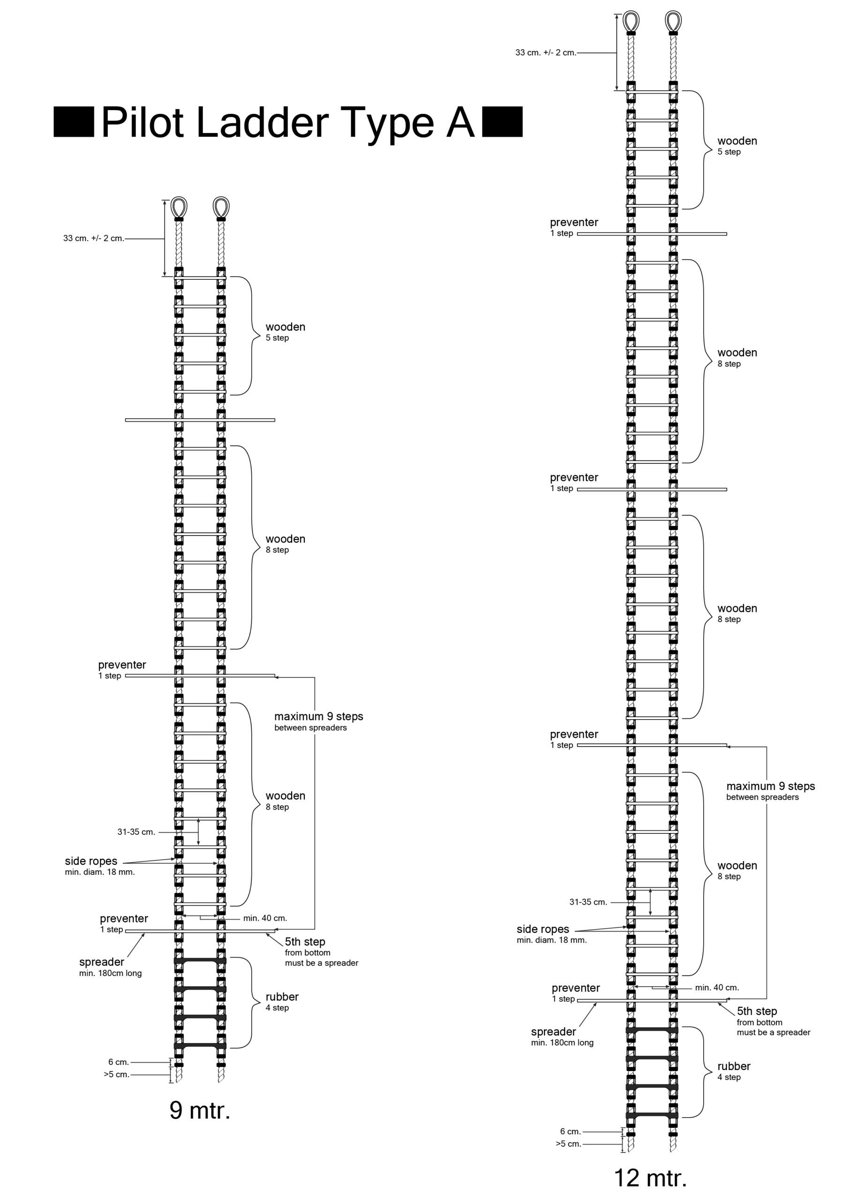 Eckhard Knoll Pilot Ladder