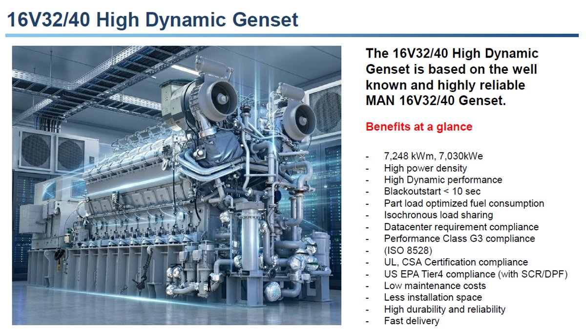 man 16V32