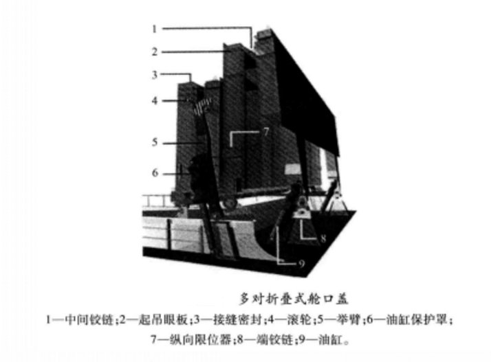 IMM Marine Folding 24x6m-C