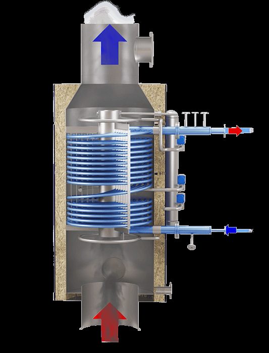 Alfa Laval Aalborg-XC-A7