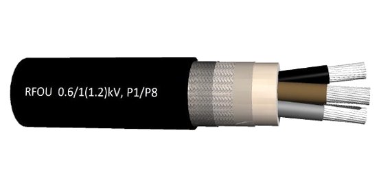 Eland Cables RFOU-FR 4Cx95mm2 0.6/1kV