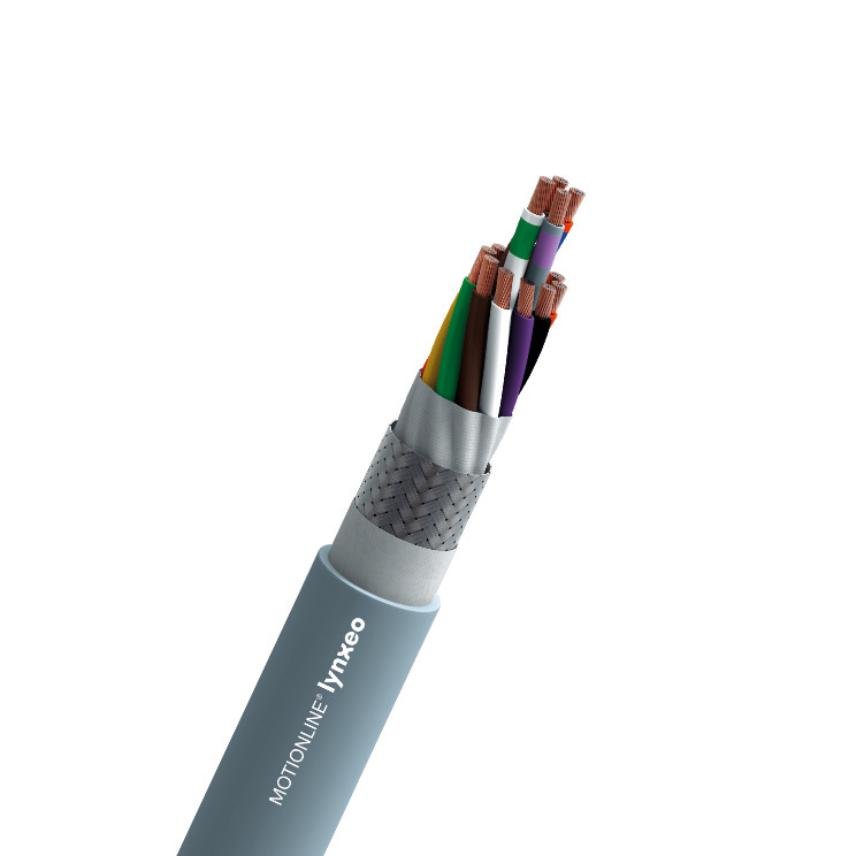 Lynxeo (Suzhou) Cable Technology BUOU, BUCU, BUOU(C), BUCU(C), BUOU EMC, BUOU EMC