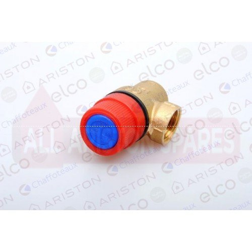 hydro ECA/ECSA