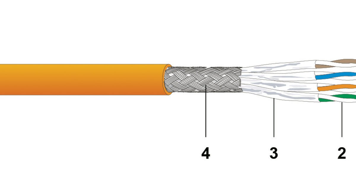 Dätwyler IT Infra CU 7702 4P FLEX SHF1 AWG 26, CU 7724 4P FLEX SHF1 AWG24