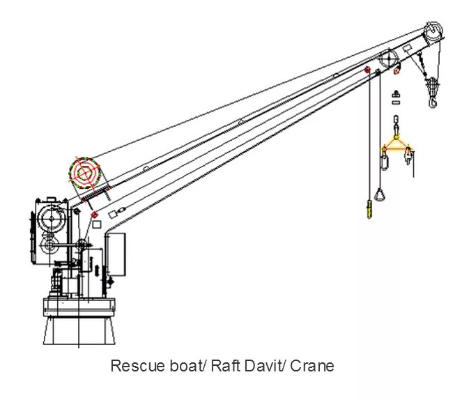 SCHAT-Harding SPMOB/SRR350/5/10E-21 - Single Fall Fixed Arm Gravity Davit with Hydraulic Slewing